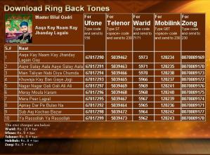 Mobile Caller Tunes Codes,Mobile Ring Back Tunes Code 